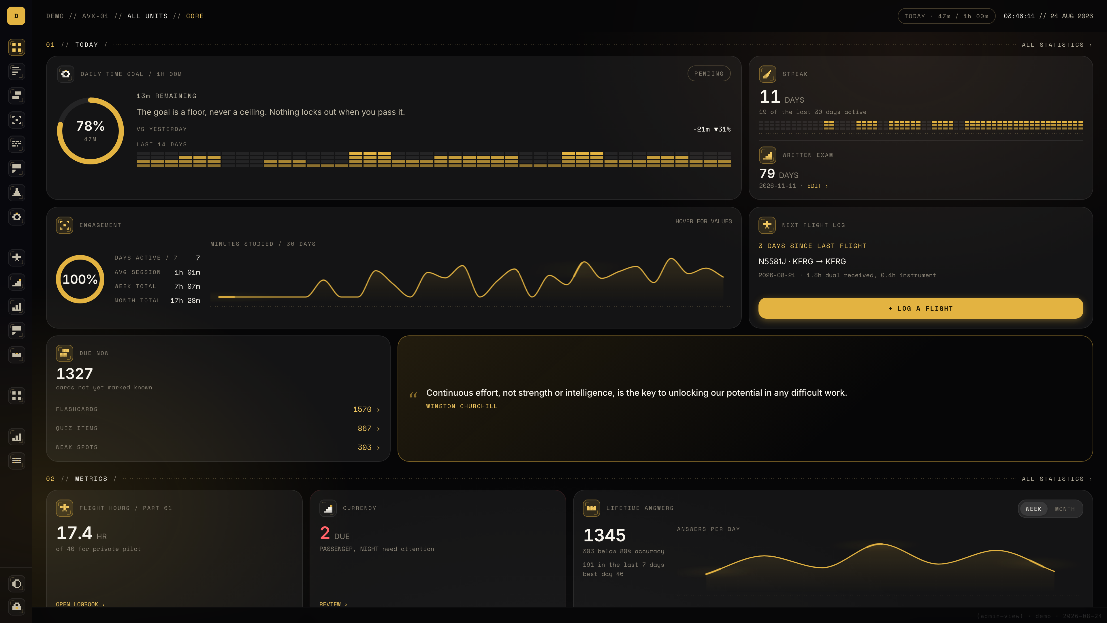 Dashboard view of the Study Hub dashboard