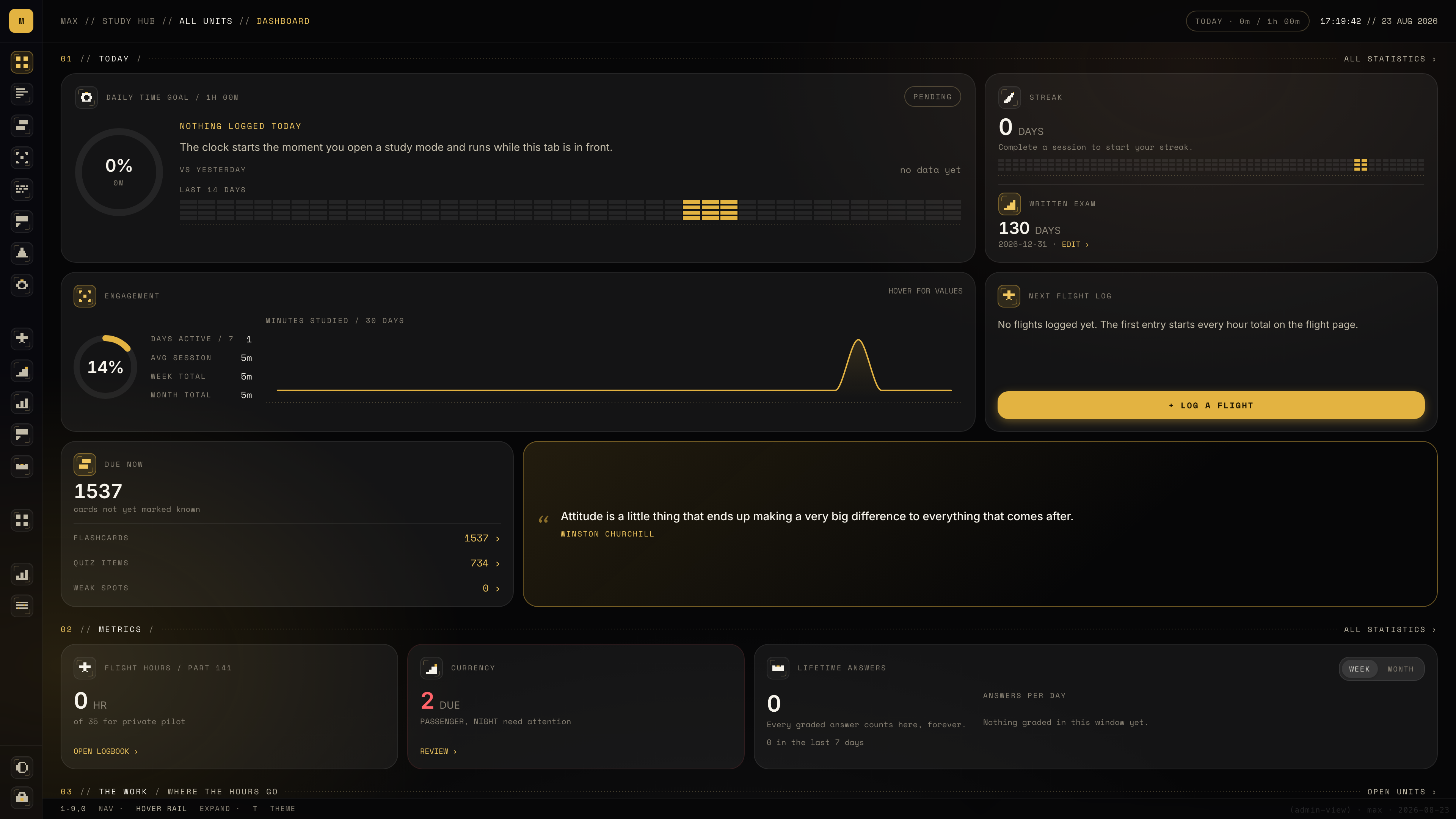 Dashboard view of the Study Hub dashboard