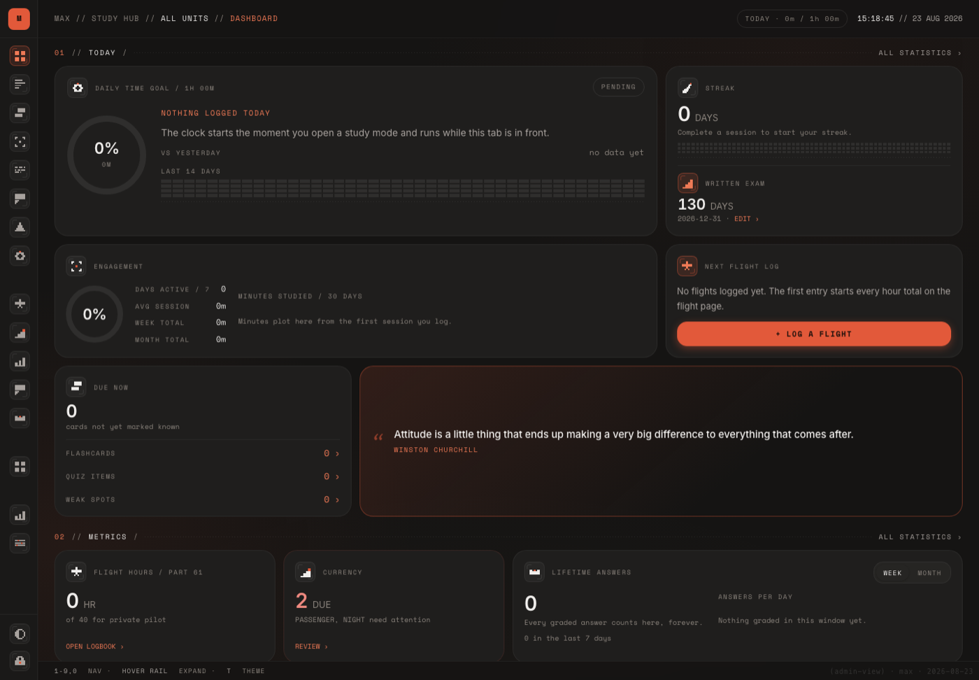 Dashboard view of the Study Hub dashboard