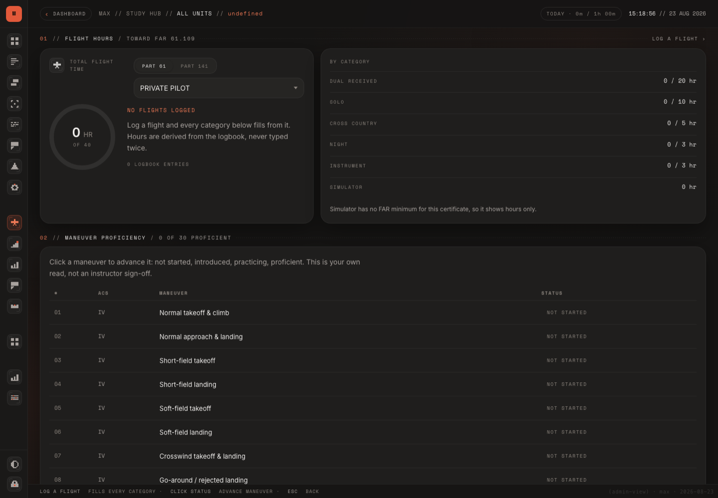 Flight progress view of the Study Hub dashboard